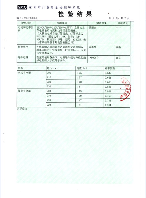 SDH-08-檢驗(yàn)報(bào)告3