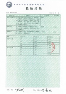 SDH-08S檢驗(yàn)報(bào)告3